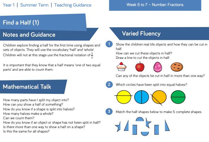 🔷 Mixed Age Spring Block 2 is now... - White Rose Education | Facebook