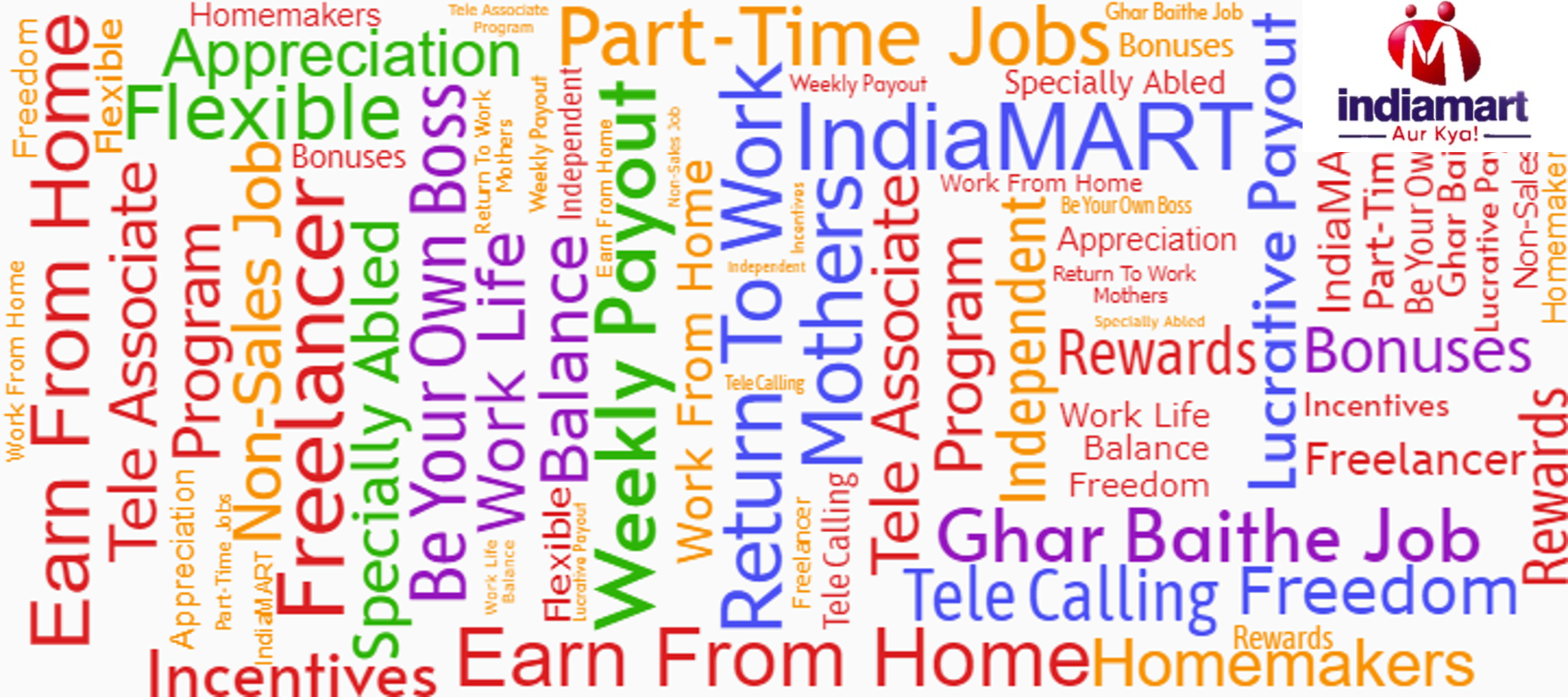 Tele Associates Indiamart | Noida