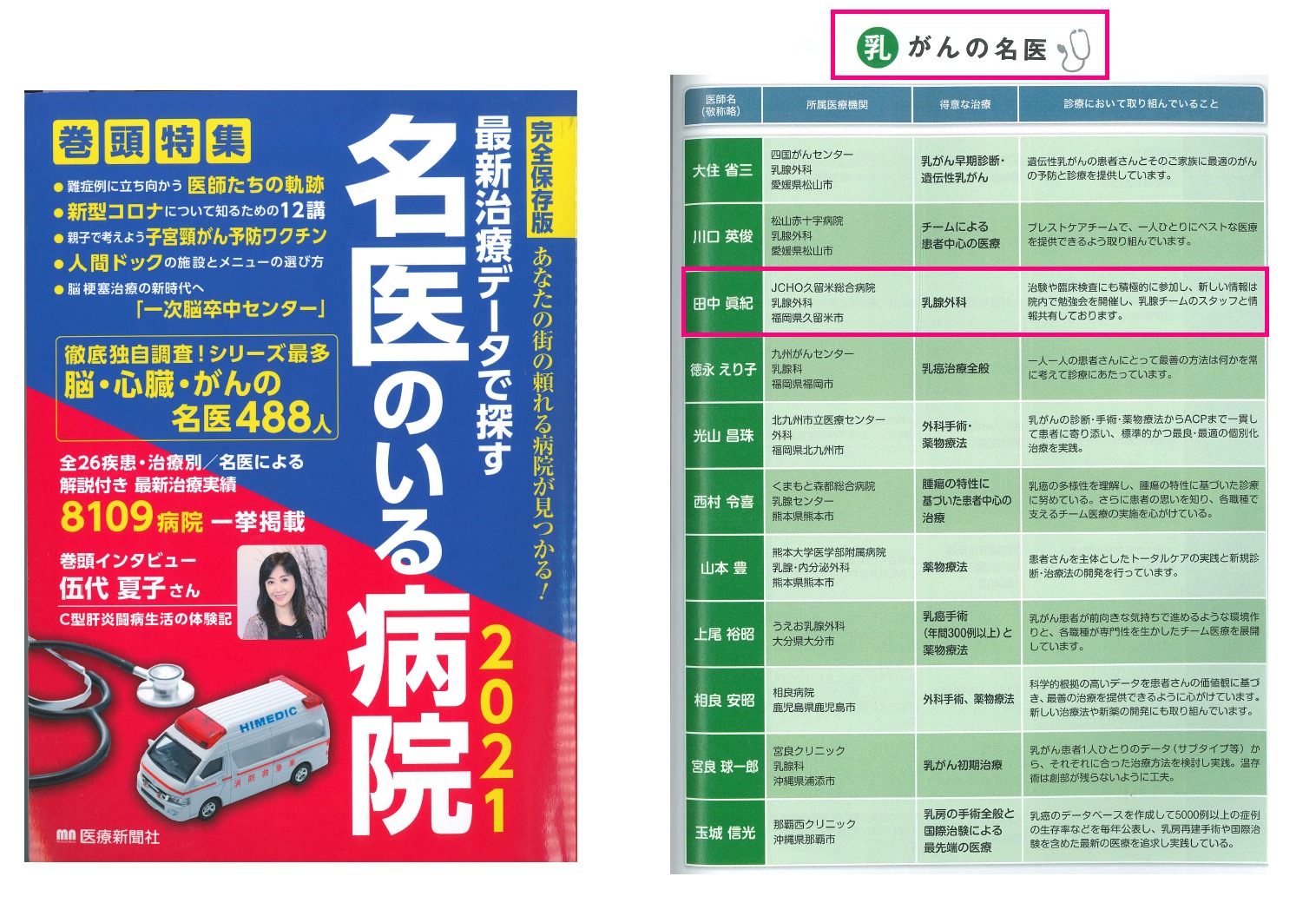 Jcho 久留米総合病院 名医のいる病院2021 に当院が掲載されました Facebook