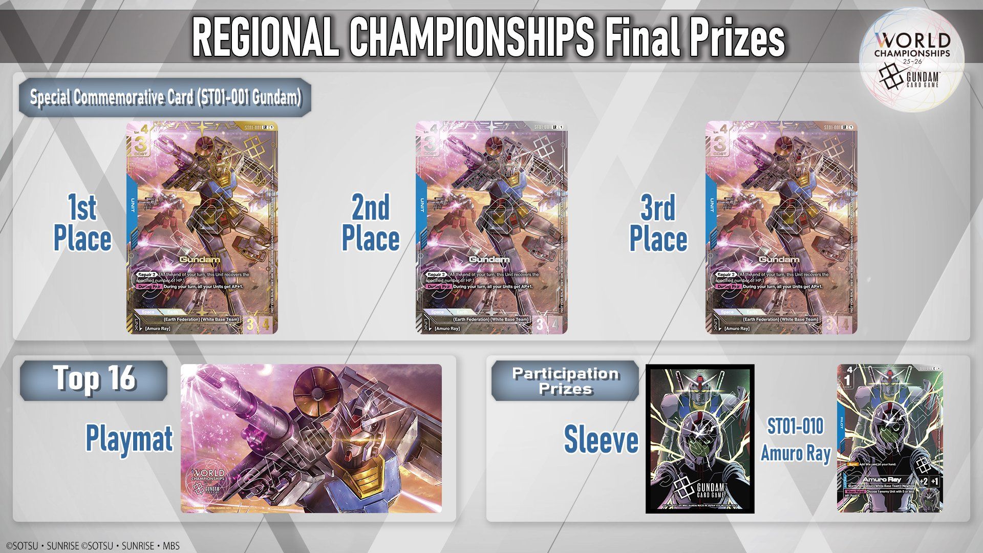 ◤WORLD CHAMPIONSHIPS 25-26 JAPAN FINAL◢|| Here's a first look at