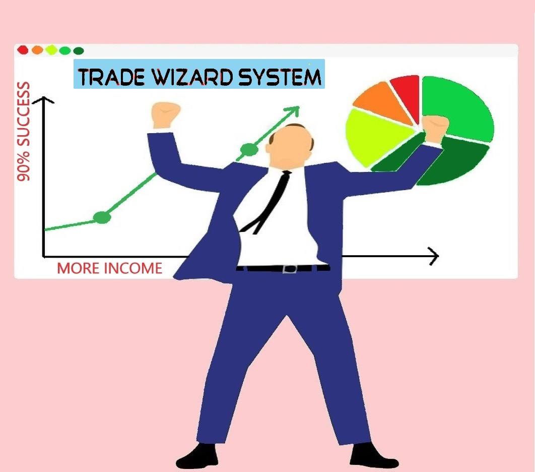 Public Grp of TRADE WIZARD | Facebook