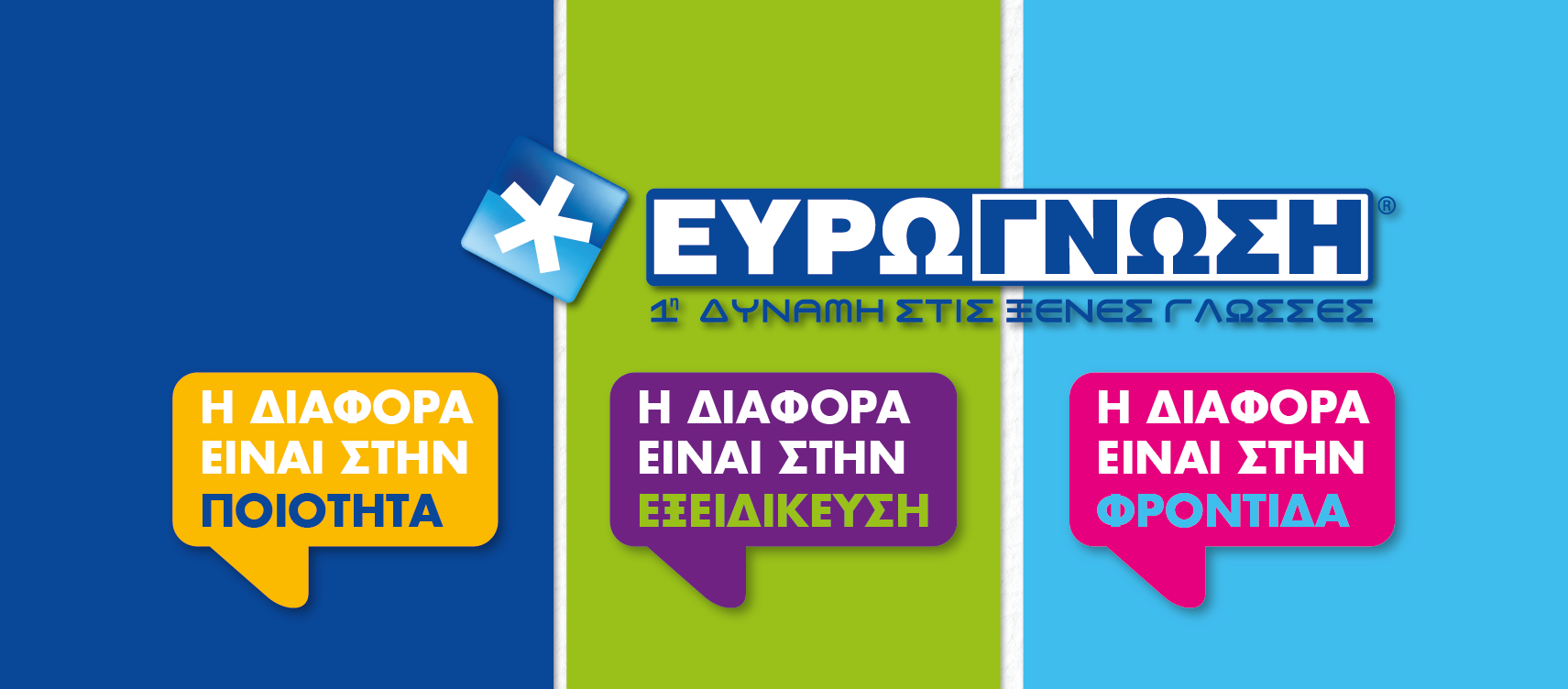 Ευρωγνώση Πειραιά Eurognosi Piraeus | Peiraiá