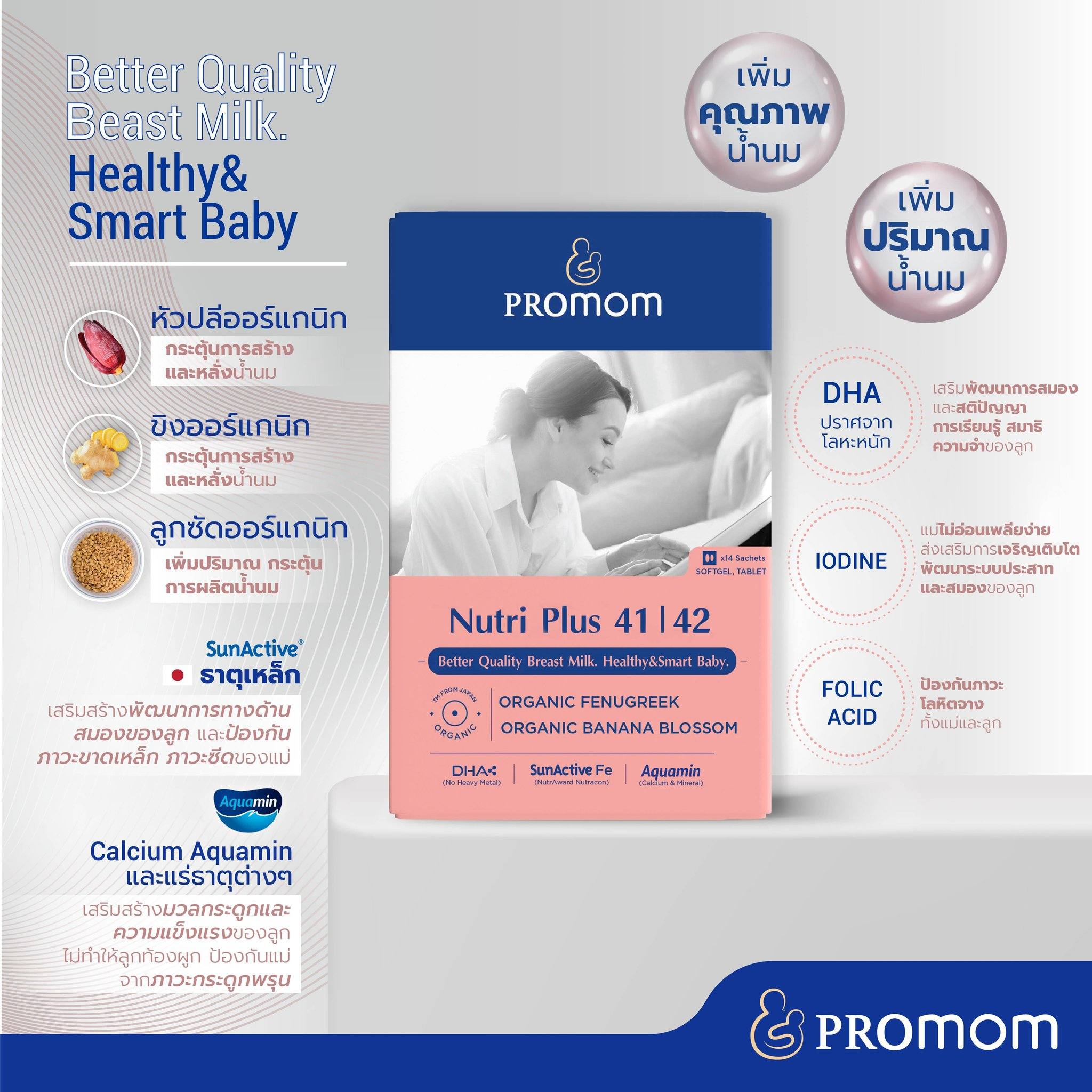Promom Thailand - กระตุ้นน้ำนมแม่ด้วย Promom Nutri Plus...