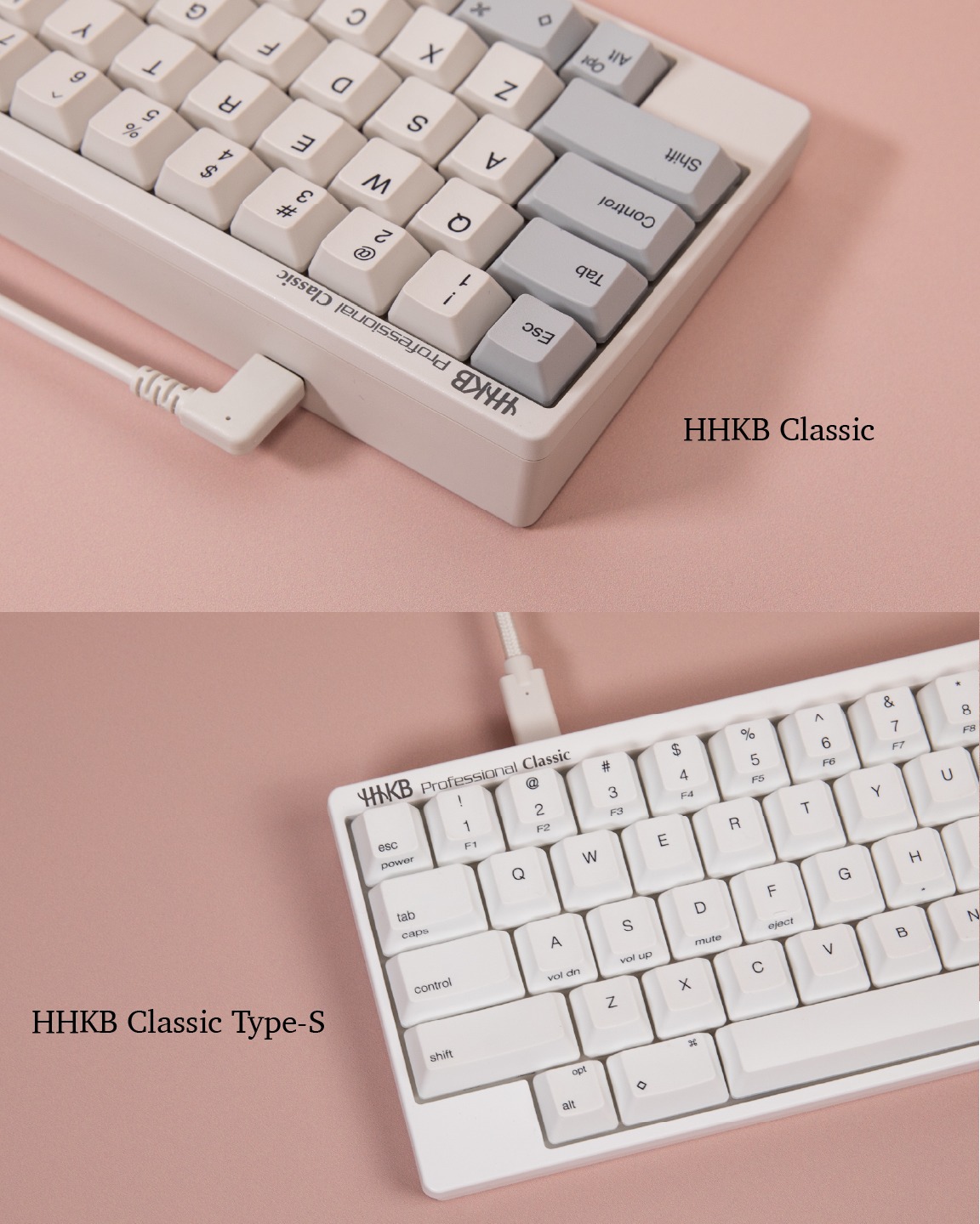 Happy Hacking Keyboard US - Happy Hacking Keyboard US