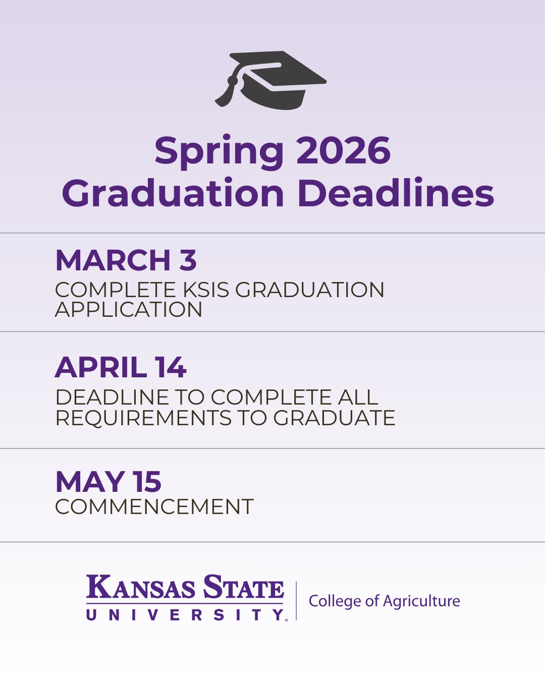 K-State College of Agriculture