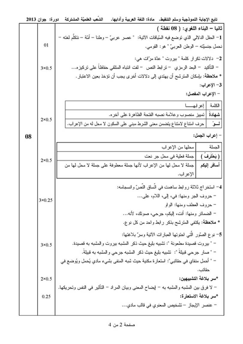 التحضير للبكالوريا اللغة العربية وآدابها الأستاذة دودو الشعب العلمية Tutor Teacher Facebook