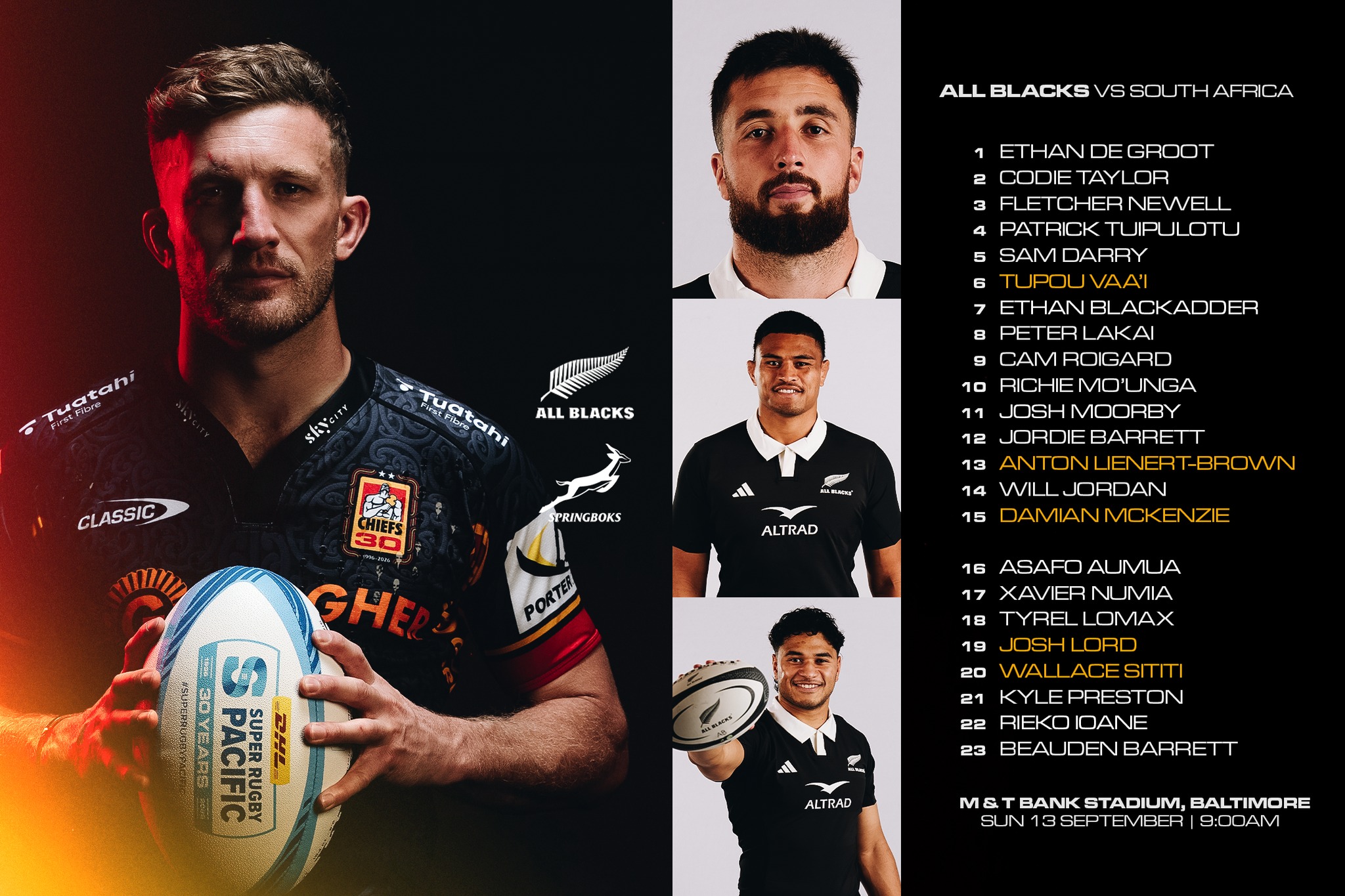 Gallagher Chiefs | Hamilton
