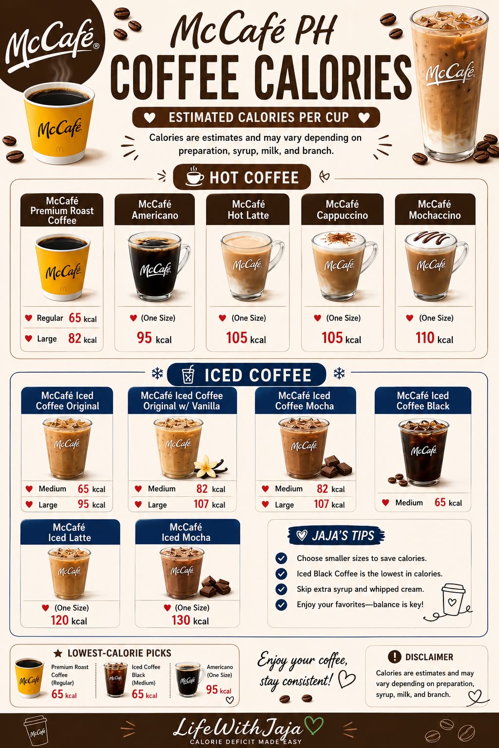 ☕ ZUS Coffee Calorie Guide is here! 🤎 Craving coffee without