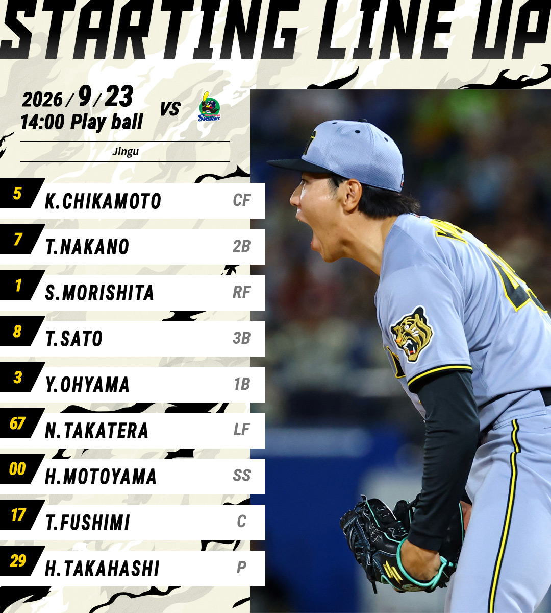 STADIUM HEROES DAY」Supported by Joshinの第一弾選手ビジュアル