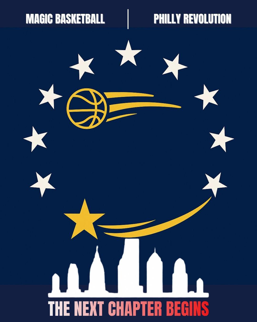 Mid-Atlantic Magic AAU Basketball