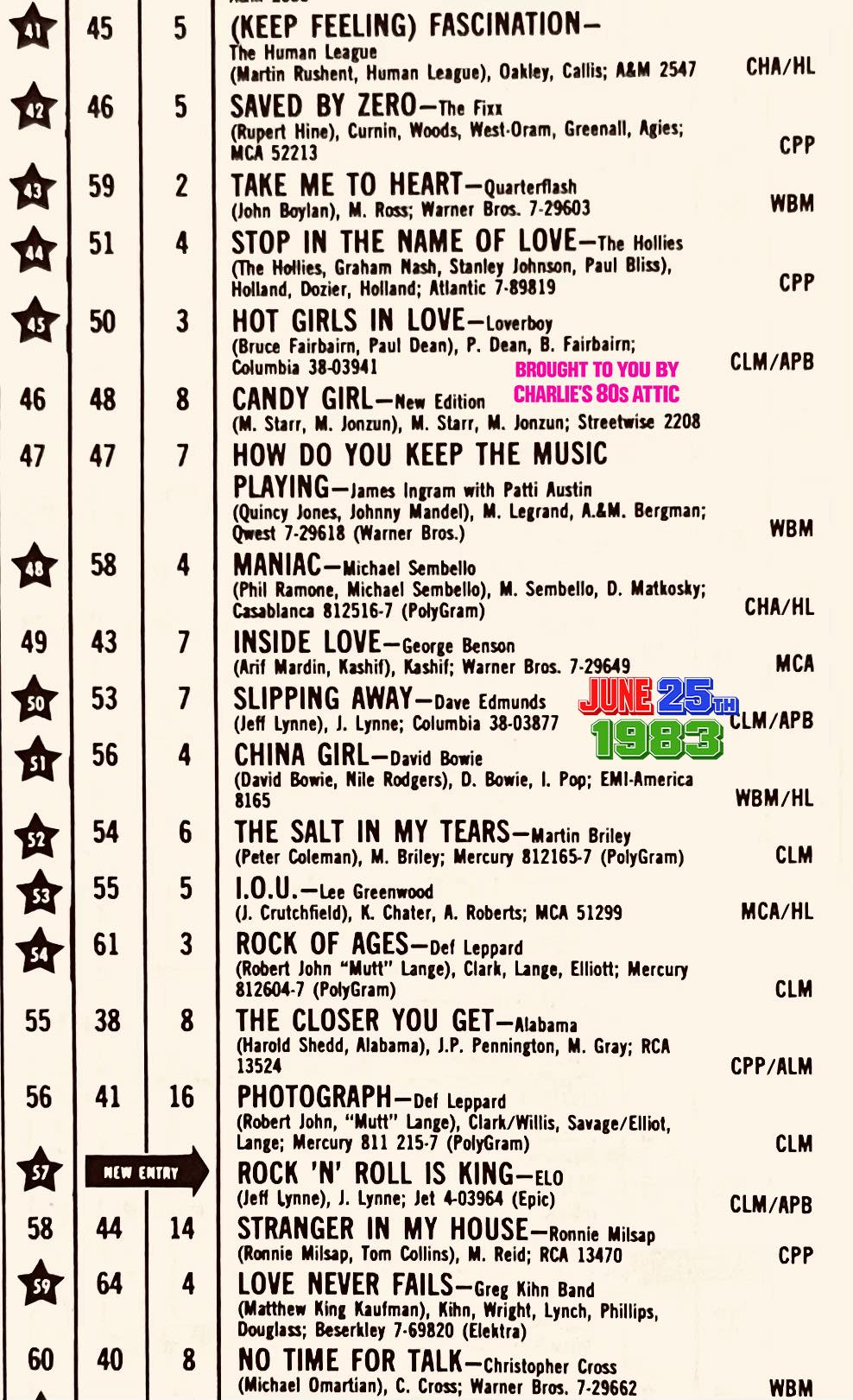 Middle of the Billboard Hot 100 pop chart 43 years ago, June 25