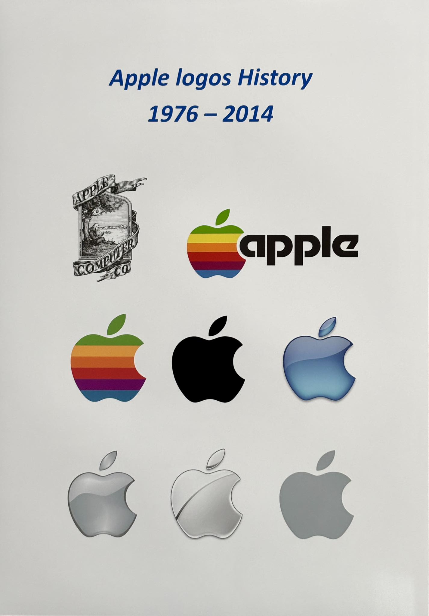 Apple logos ApplelogosHistory History 1976 1976-2014 2014 APPLDa