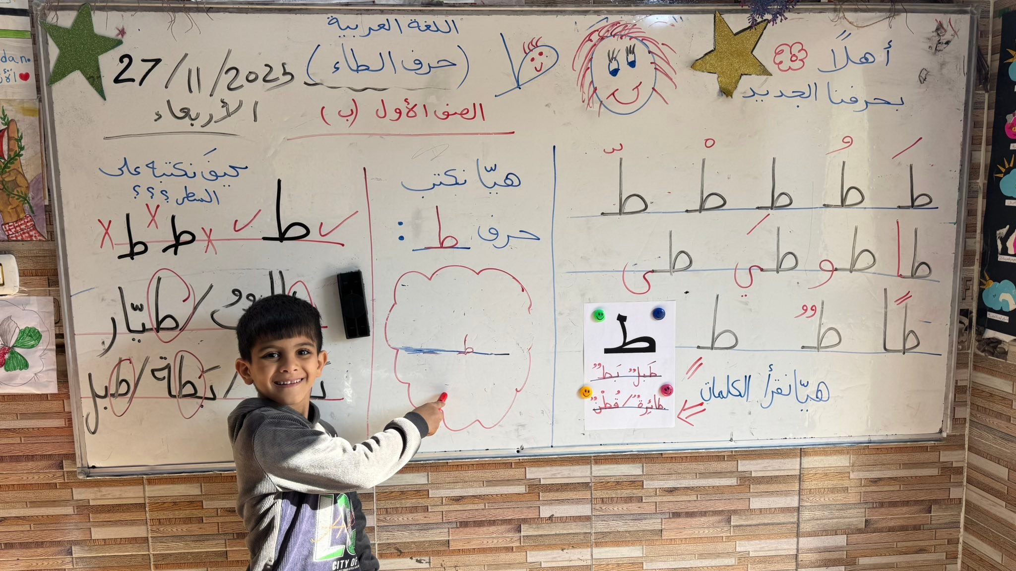 #الخطة_التطويرية... - مدرسة كفر ابيل الأساسية المختلطة | Facebook