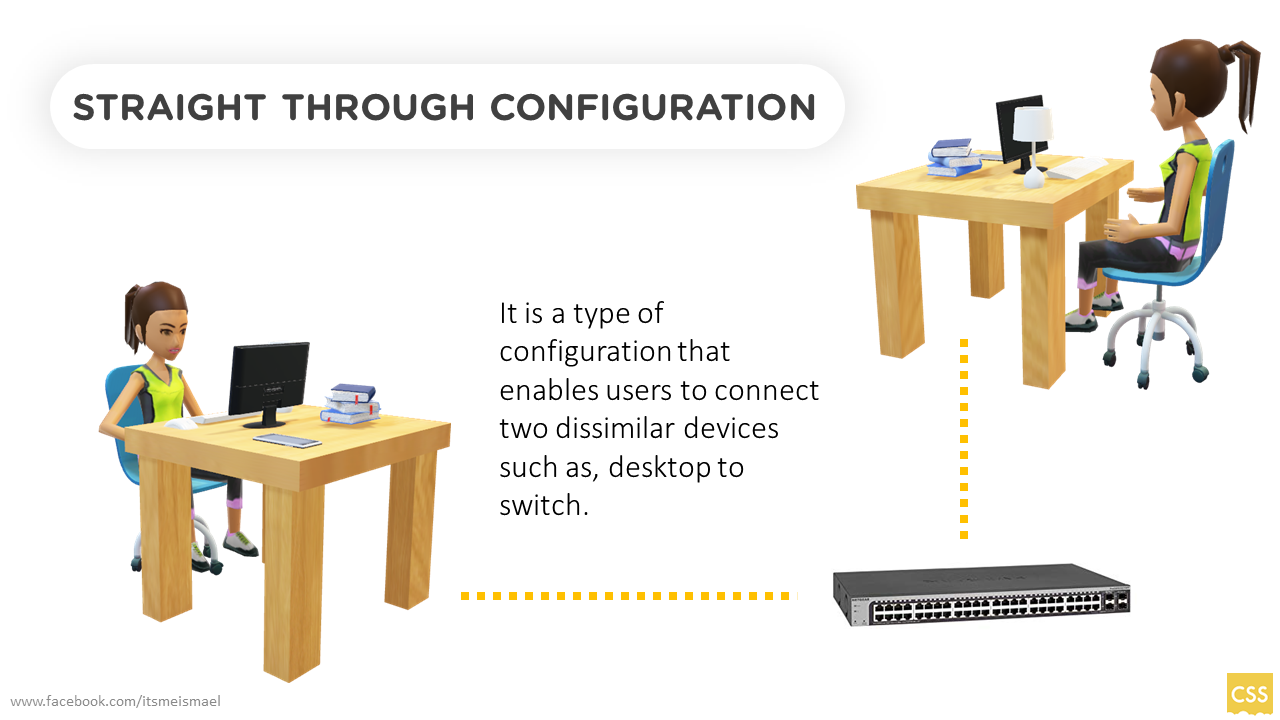STRAIGHT THROUGH vs... - Computer Systems Servicing NC II