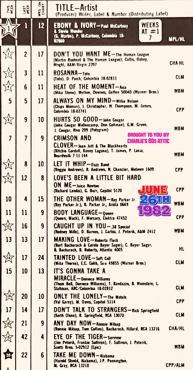 44 Years Ago* Rewind To June 19, 1982: Paul McCartney and Stevie