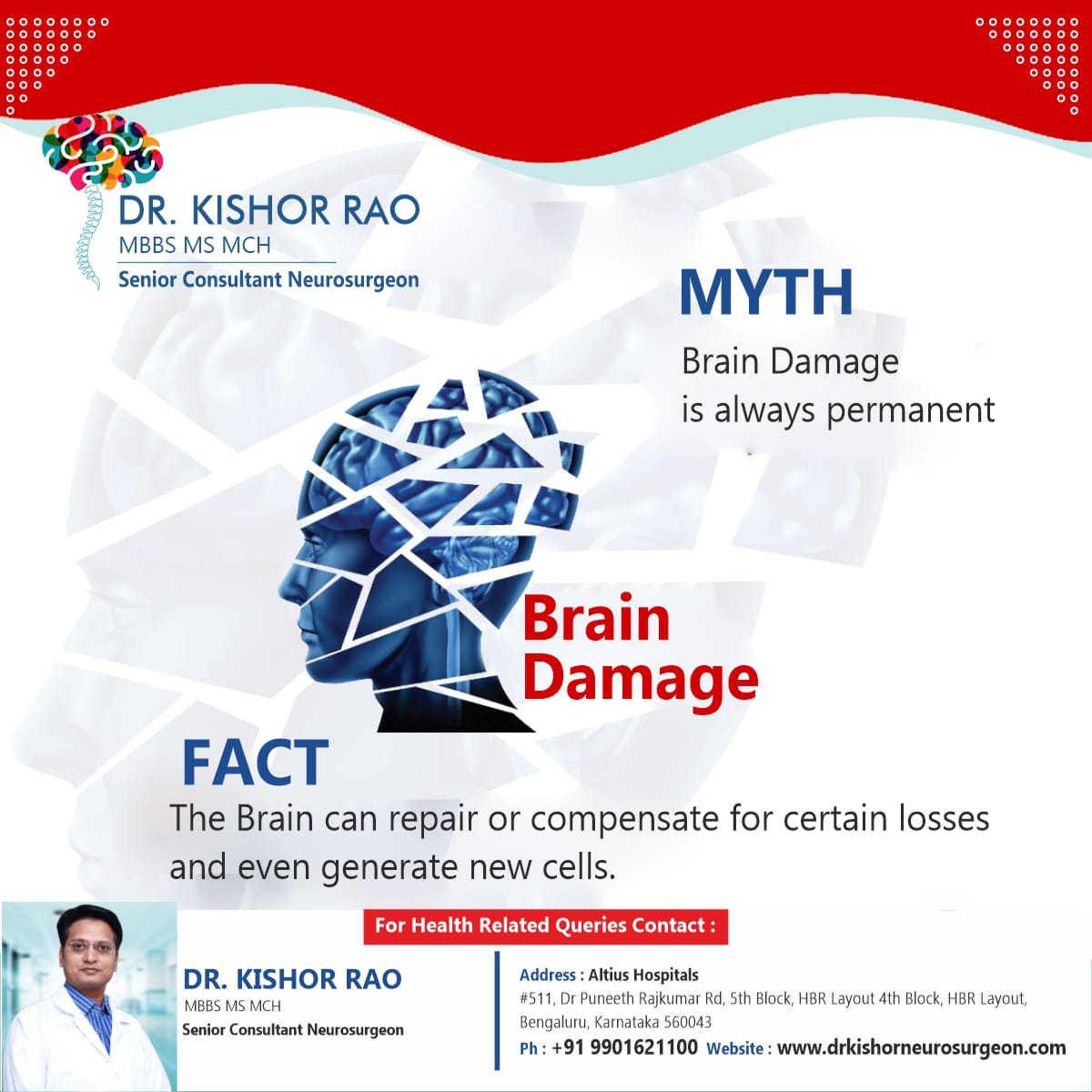 Is it... - Dr. Kishor Rao - Senior Consultant Neurosurgeon