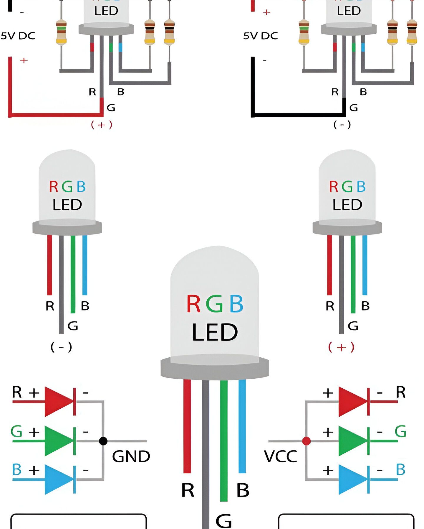 ELECTRICAL Engineer USA CoMMuNiTy | RGB LED Basics: Wiring & Pinouts ...