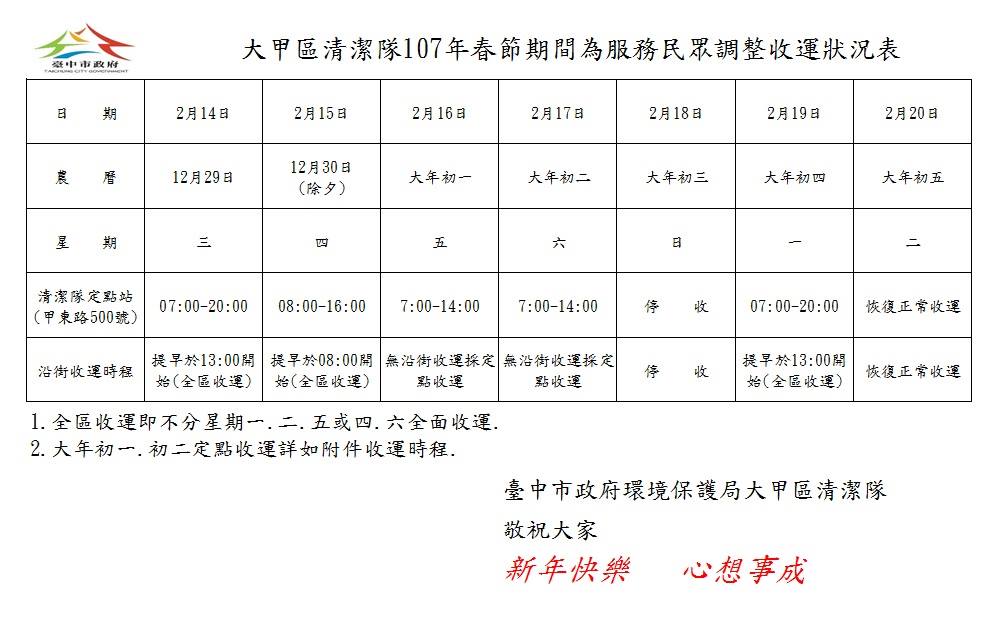 臺中市大甲區公所 大甲區清潔隊107年春節期間為服務民眾調整收運情形如下 2 14 週三 農曆12 29 Facebook