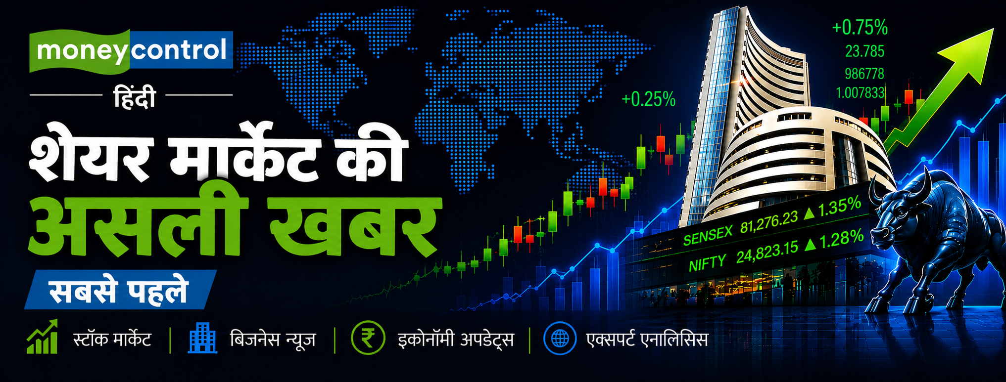 CNBC Awaaz - शेयर बाजार में बड़ी गिरावट का नया डर, 86400... | Facebook