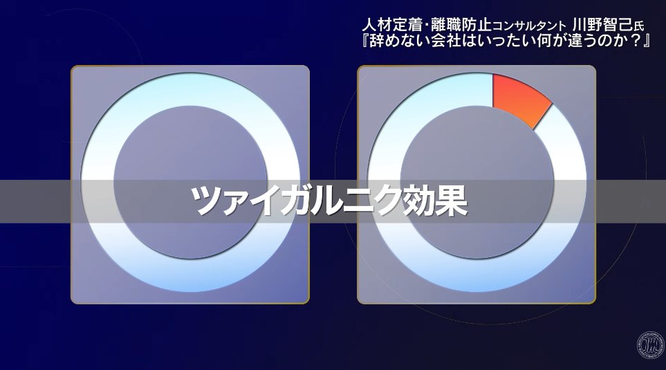 日本経営合理化協会 | Chiyoda-ku Tokyo