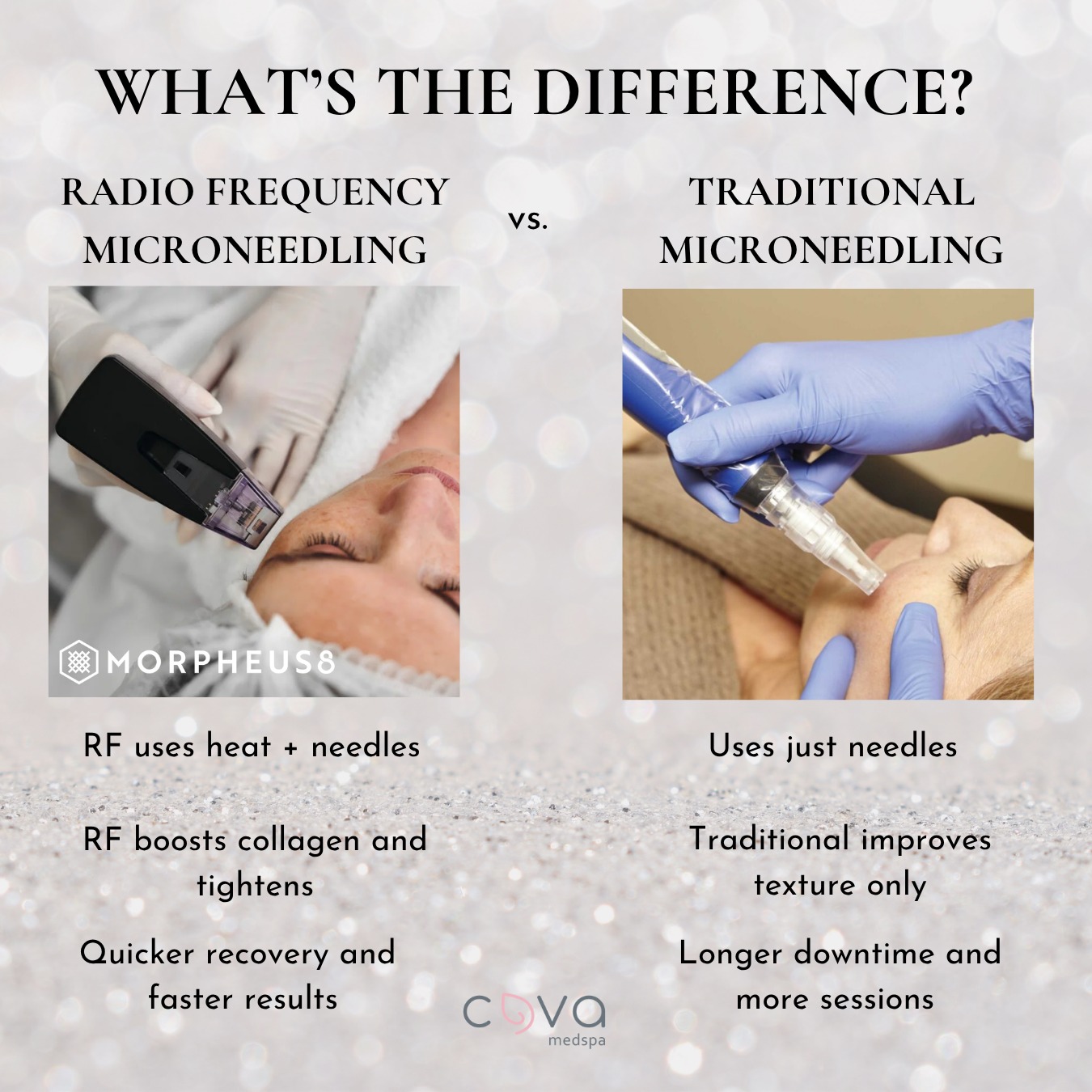 Dr. - RF vs. Traditional Microneedling—what’s the difference? Let’s ...