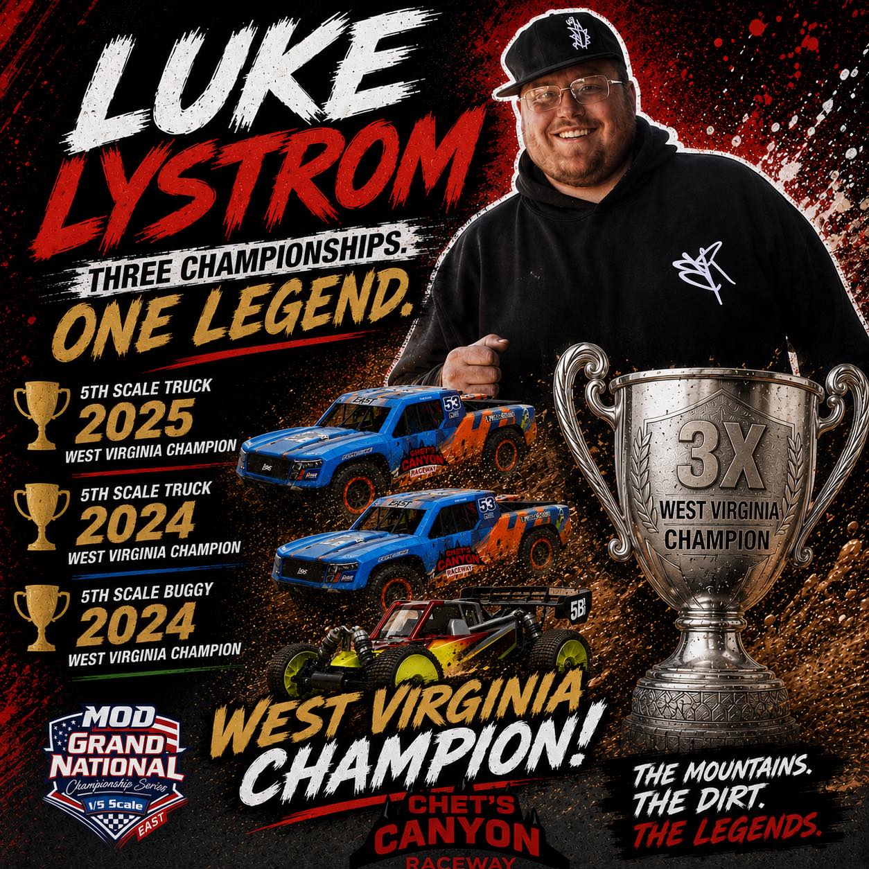 Those Losi 5te trucks jump with ease at GSRC Greater Shippensburg RC ...