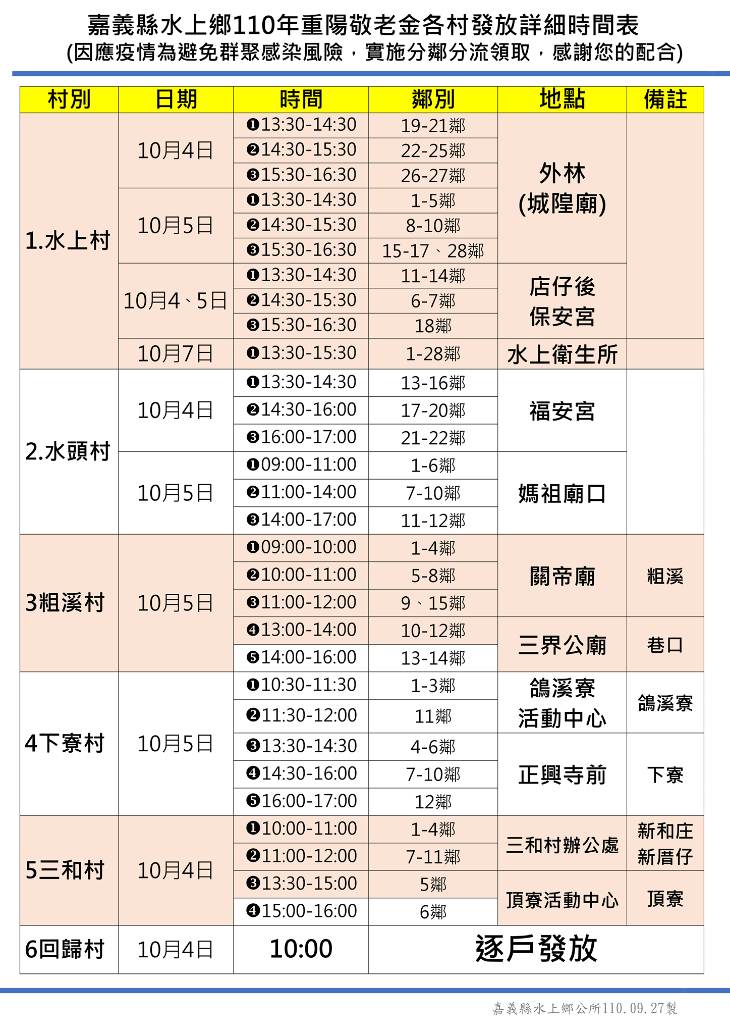 嘉義縣水上鄉公所 Chiayi Taiwan Local Business Facebook