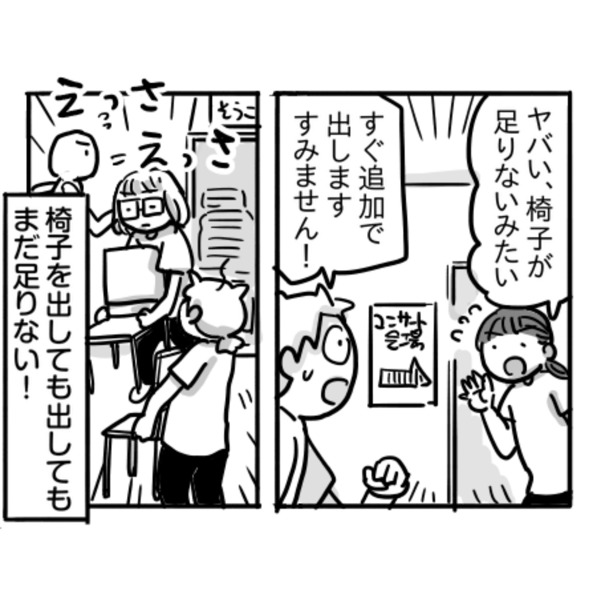 活動歴および当時の関連ビジュアル記録