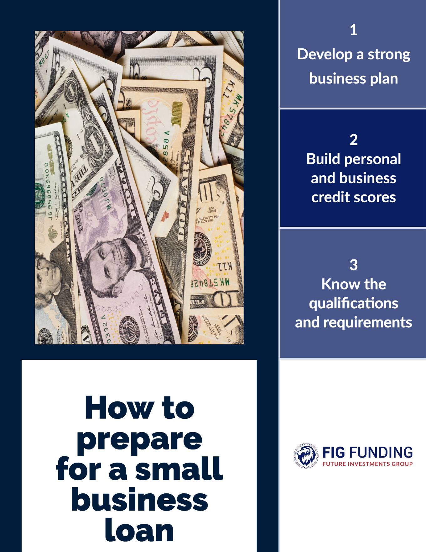 Fig Funding | New York NY