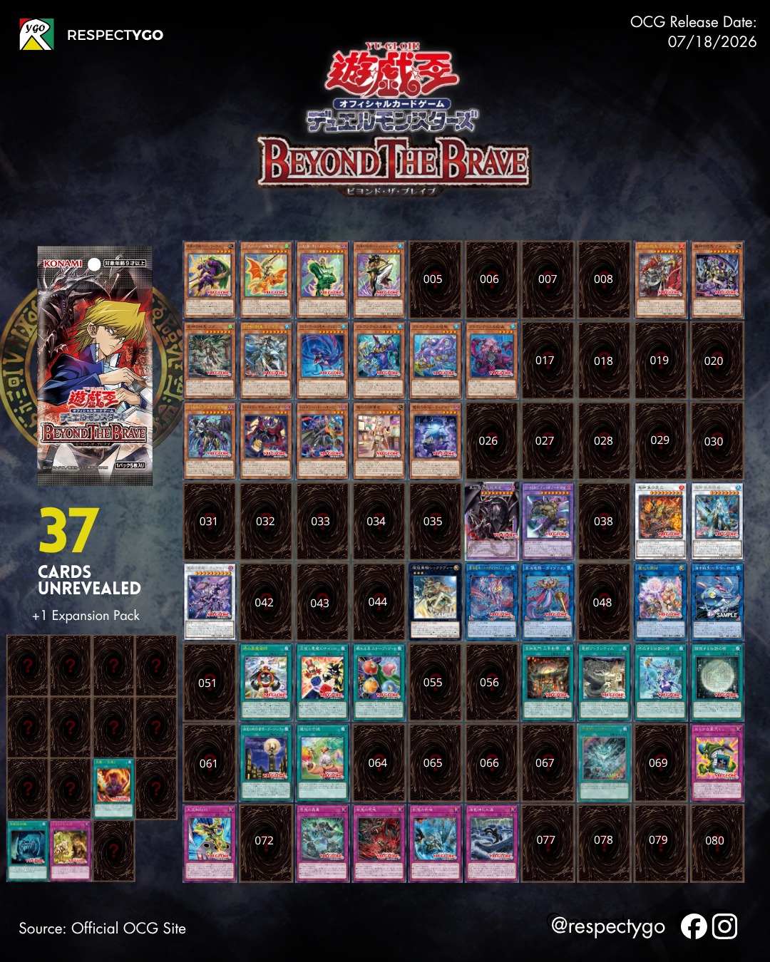 brave deck yugioh Yu-Gi-Oh! OCG Brave Token Prank-Kids went 8-0