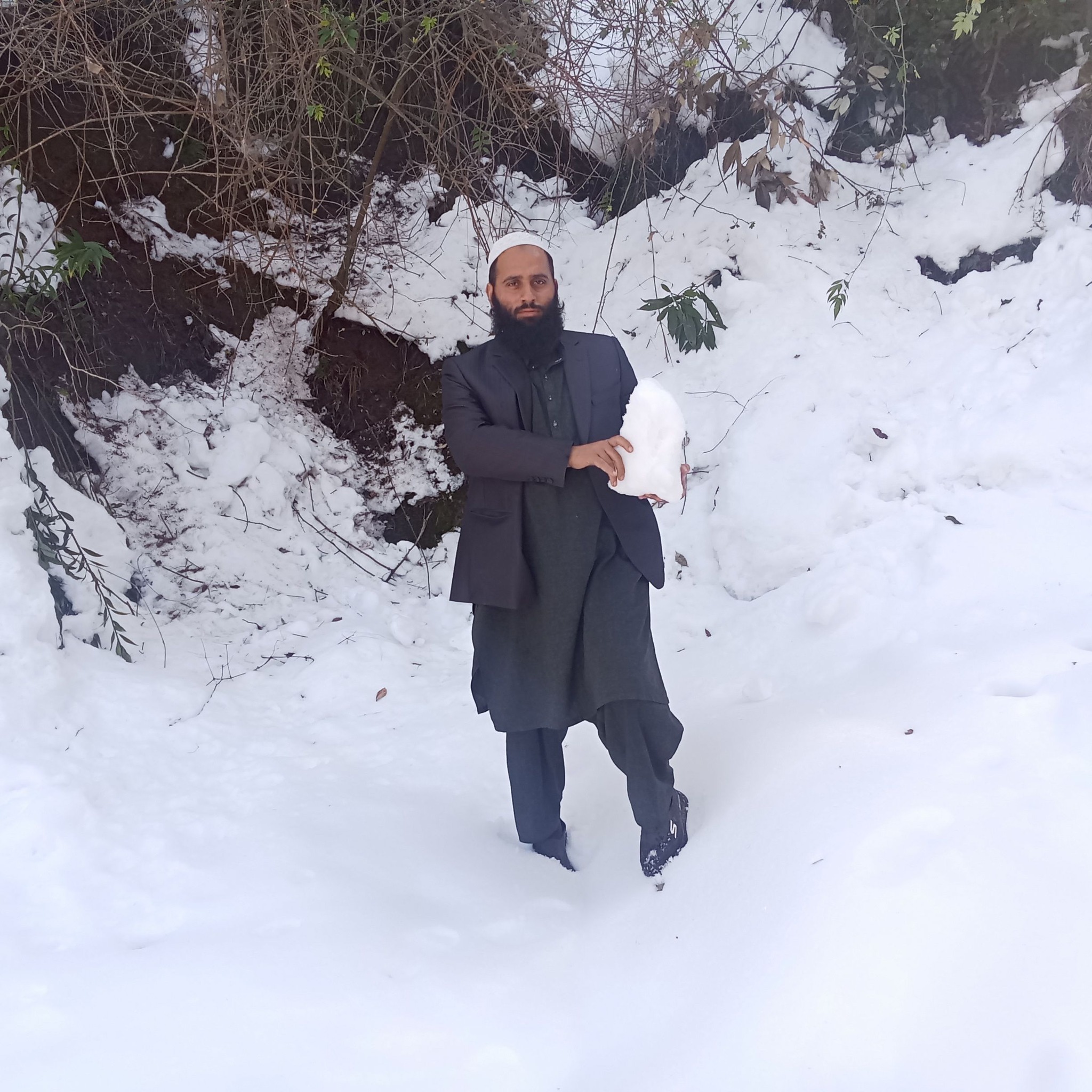 Inam Ullah