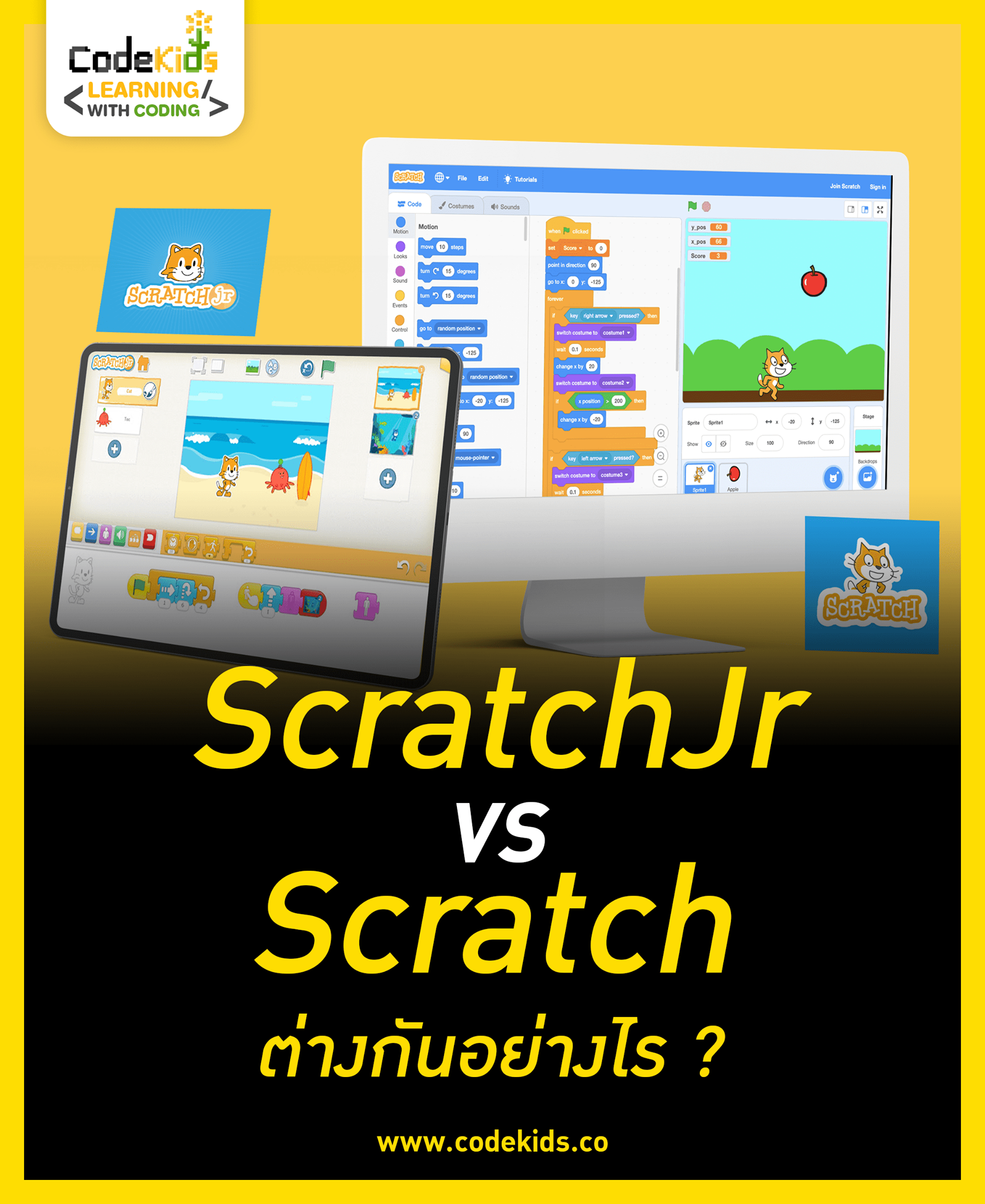 Scratch JR... - Codekids เพราะทุกการเรียนรู้สามารถโค้ดดิ้งได้ | Facebook