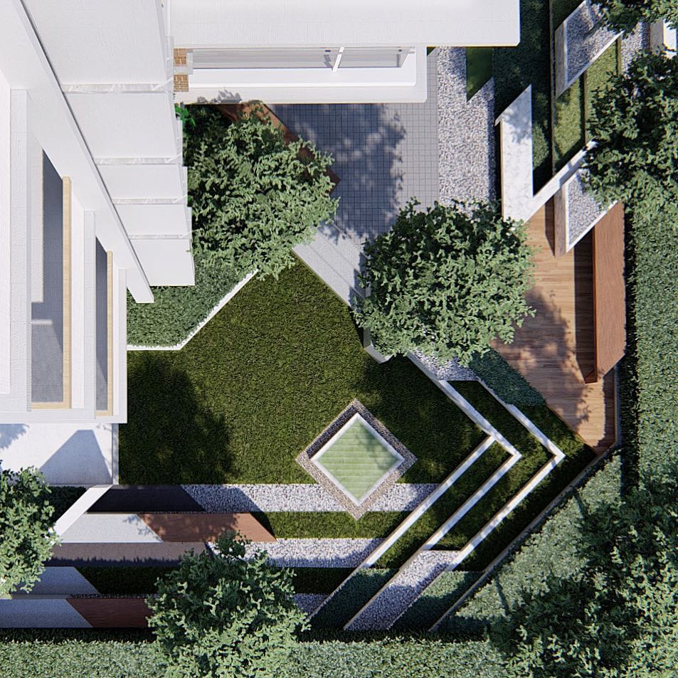 Process Landscape Planner | Bangkok