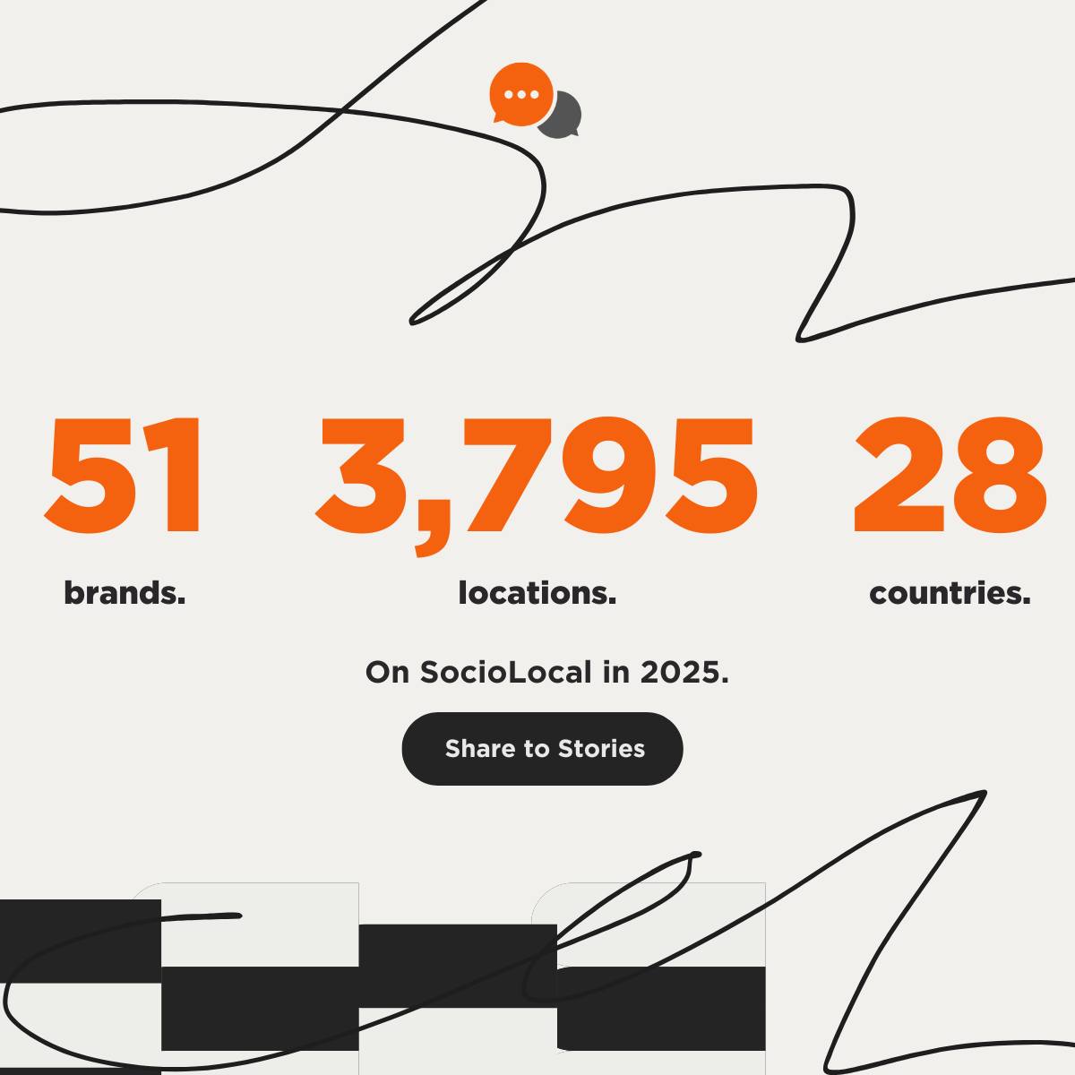 Socio - 🎧 SocioLocal Wrapped 2025 is here. This year was defined by the ...