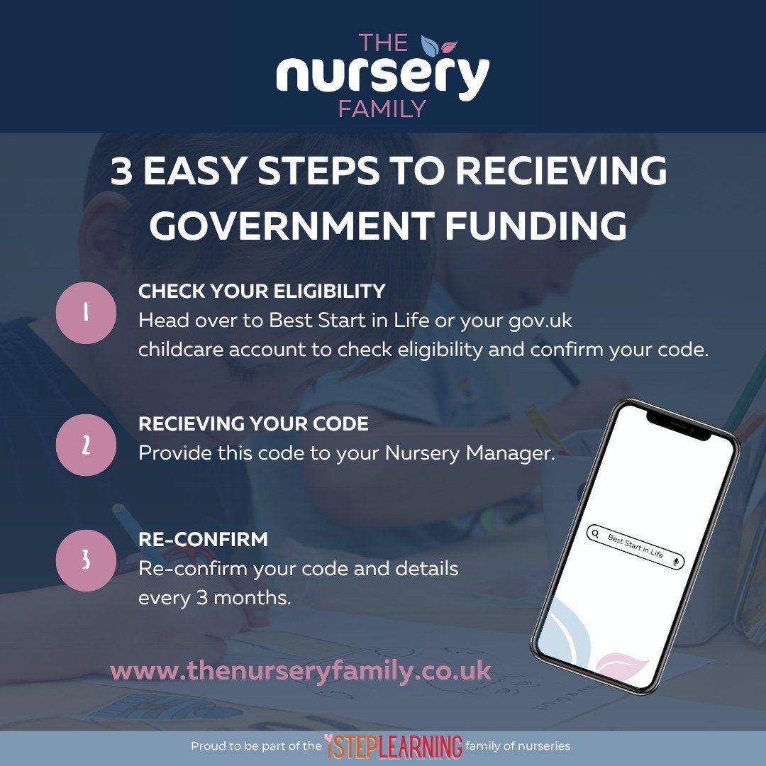 🌟 Fantastic News from Southwater Day... - The Nursery Family | Facebook