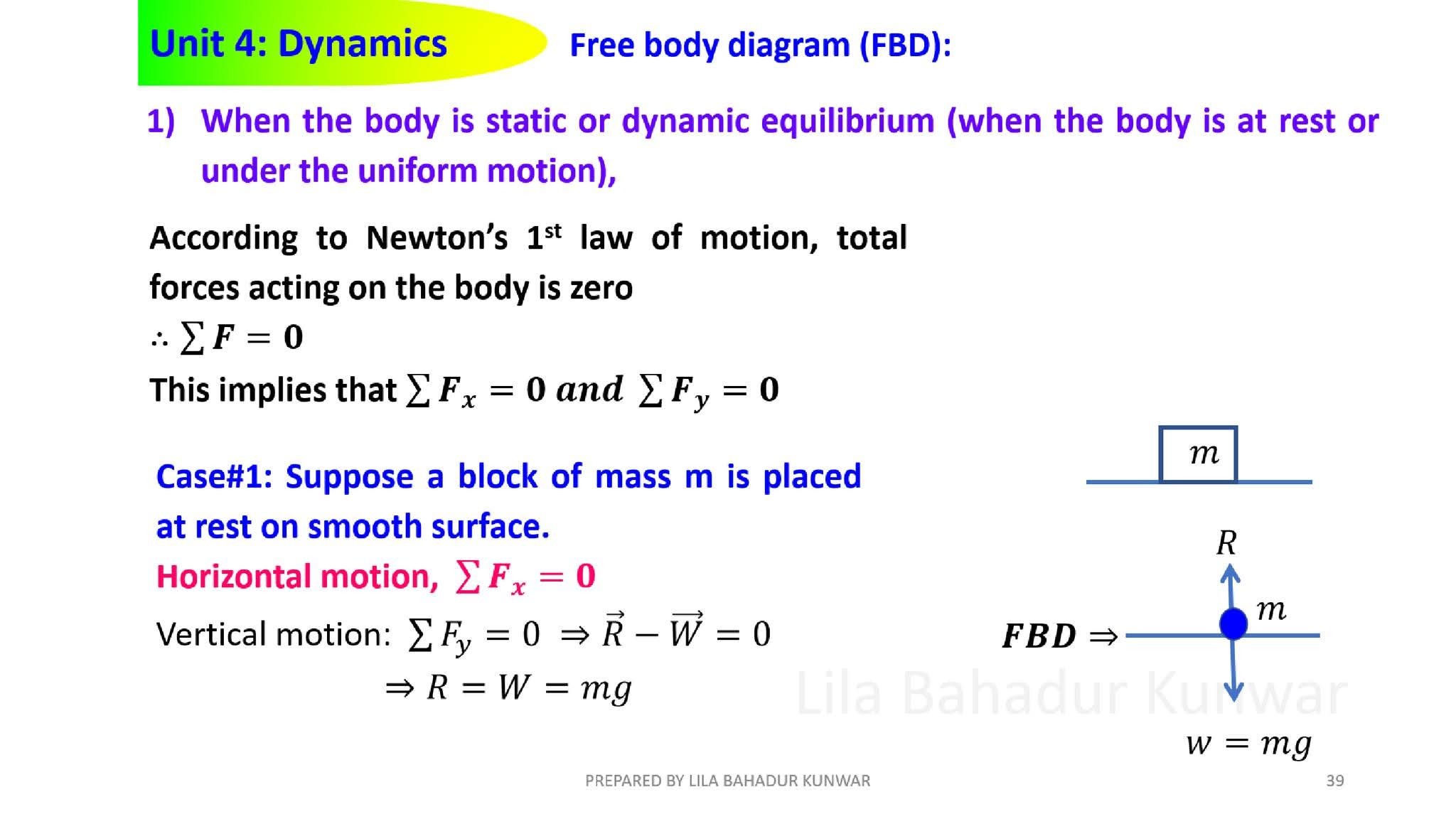 Physics for +2 level added a new photo. - Physics for +2 level