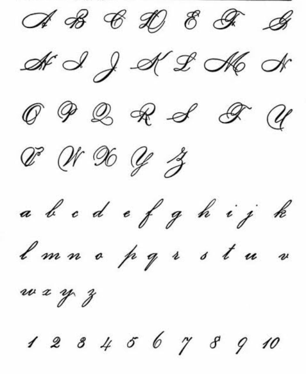 The 3rd house/9th house lords define one's writing ability. The Mars ...