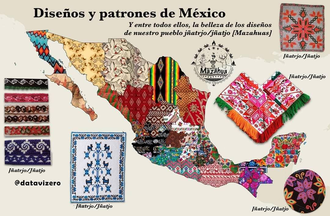 Orgullo Wixarika - 🦌🌽🦃🧵🪡 ¡Orgullo! 🤩🥰😍 El diseño y los patrones de los