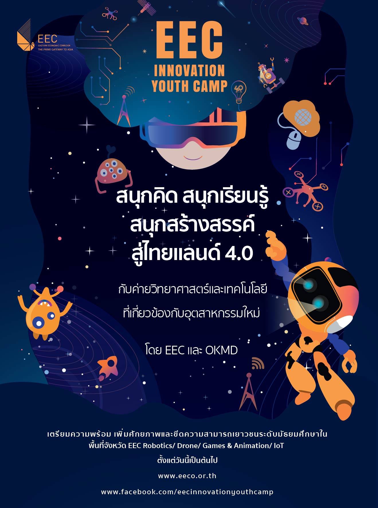 OKMD - เปิดโลกแห่งจินตนาการและวิทยาศาสตร์และเทคโนโลยีที่เกี... | Facebook