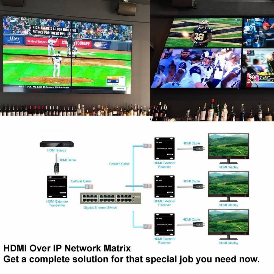 SportsBars, Restaurants TV Control System Group | Facebook
