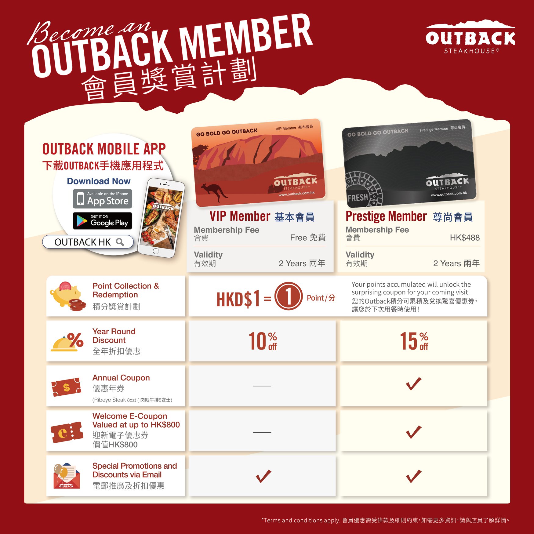 Outback Steakhouse Hong Kong (Official) - 【Outback會員大招募！】 全新嘅升級會員計劃終於出咗 ...