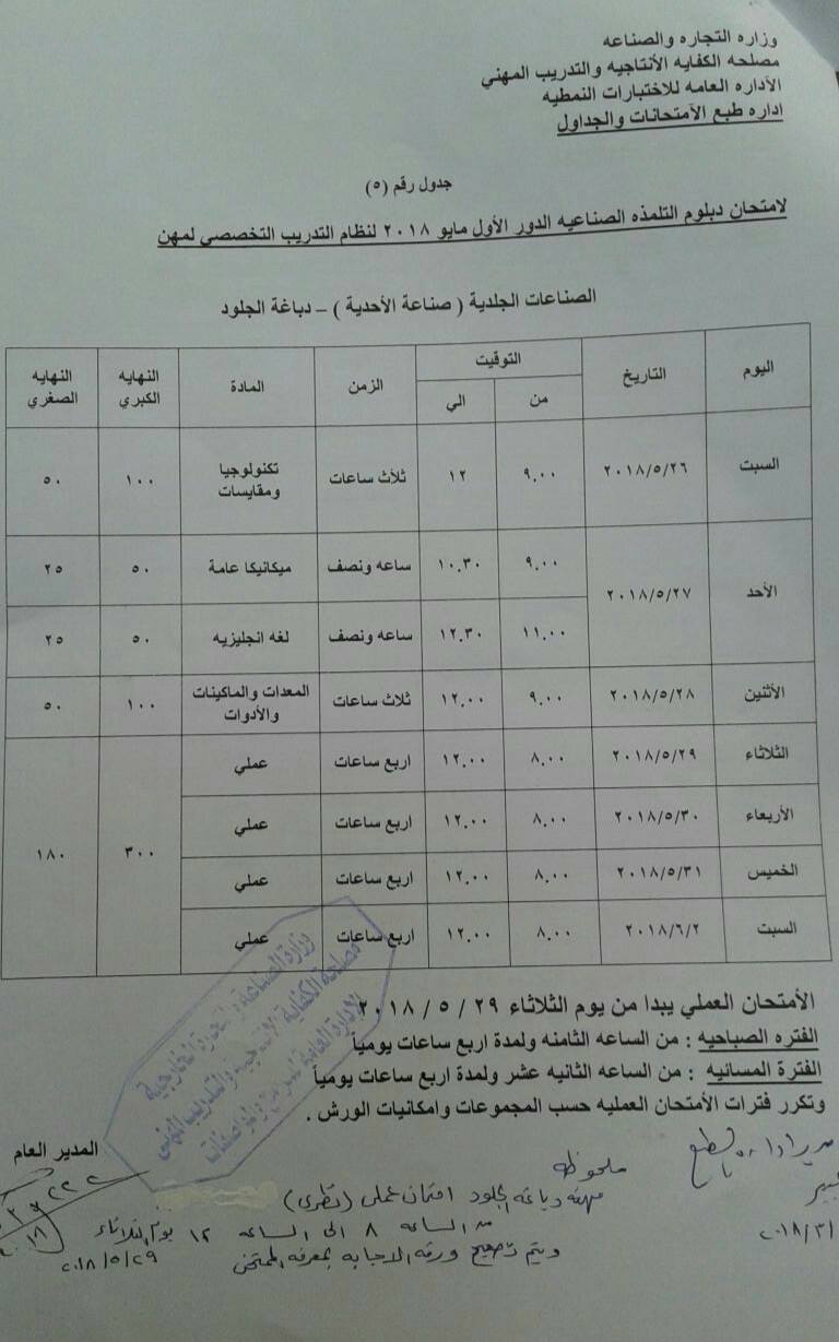 ‎مصلحة... - مصلحة الكفاية الإنتاجية والتدريب المهني Pvtd