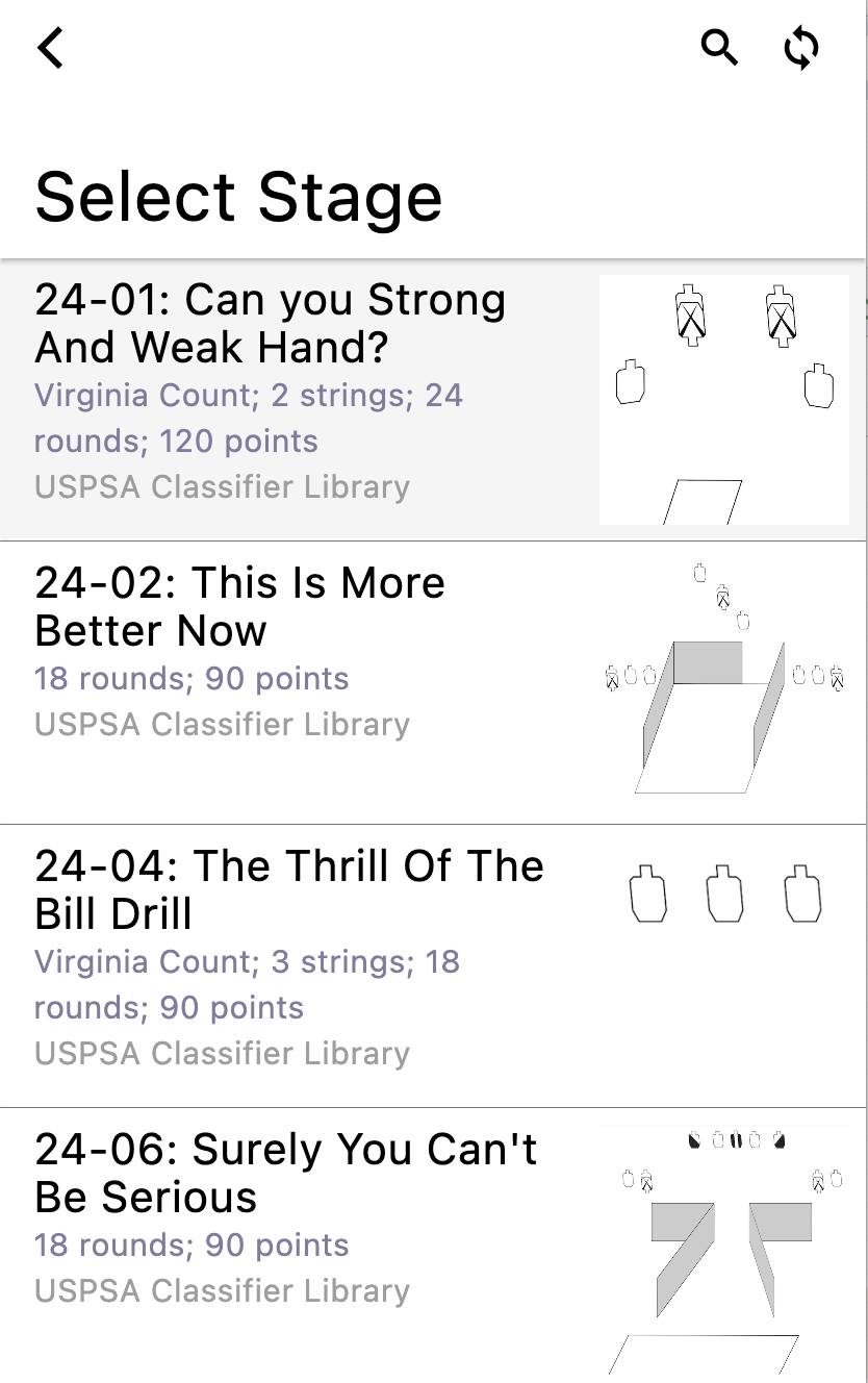 PractiScore