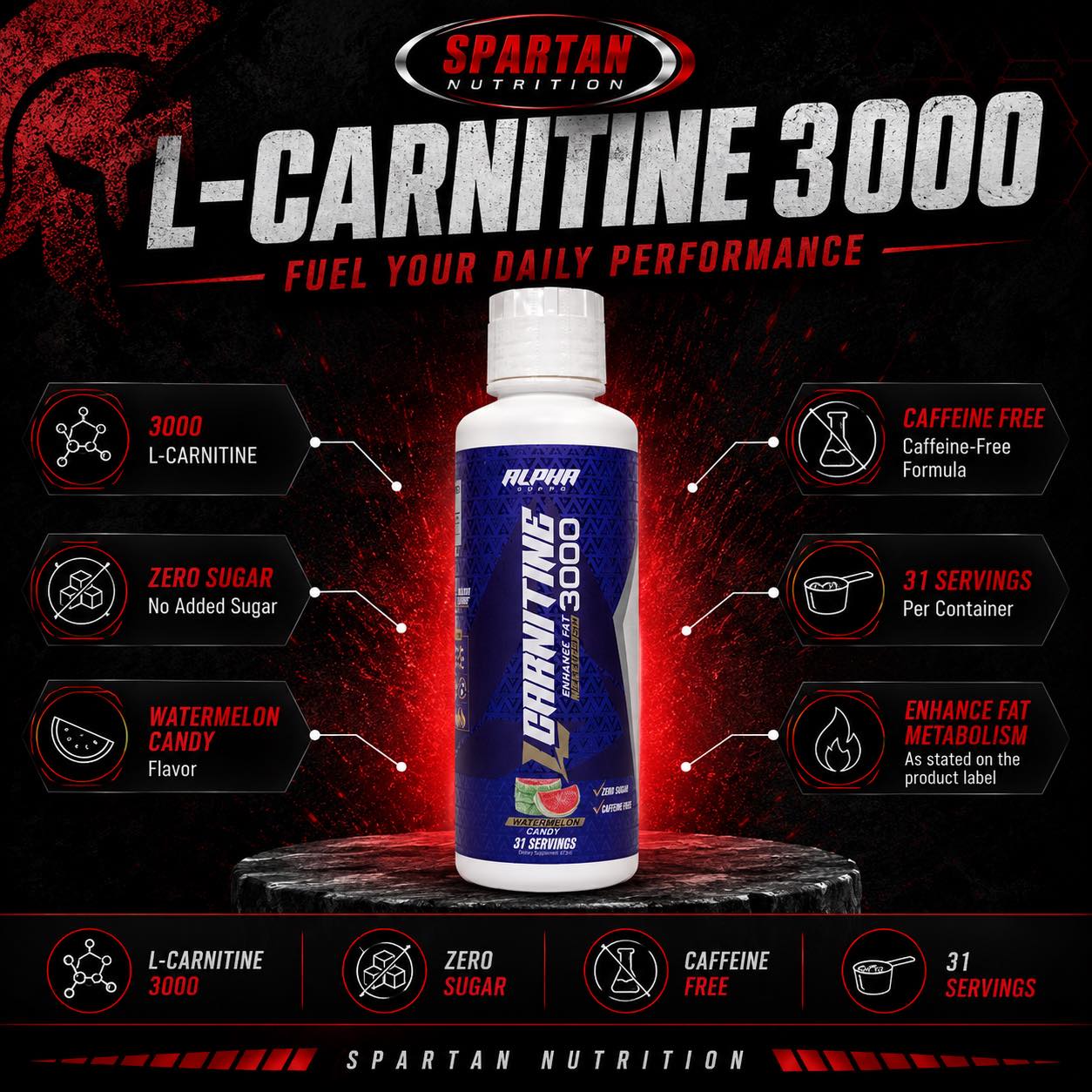 does l carnitine have caffeine L-carnitine 3000 watermelon candy zero sugar Dryness SIZE:4Kg Burn skin lesions in