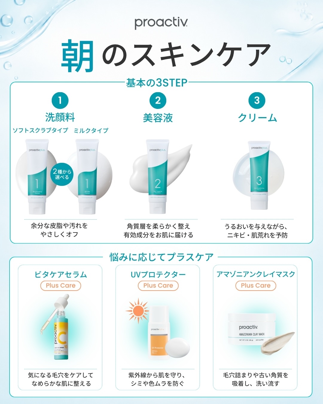 プロアクティブ詰め合わせ プロアクティブ詰め合わせ 【公式】通販サイト