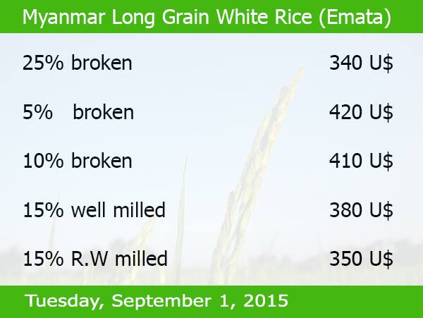 Myanmar Rice