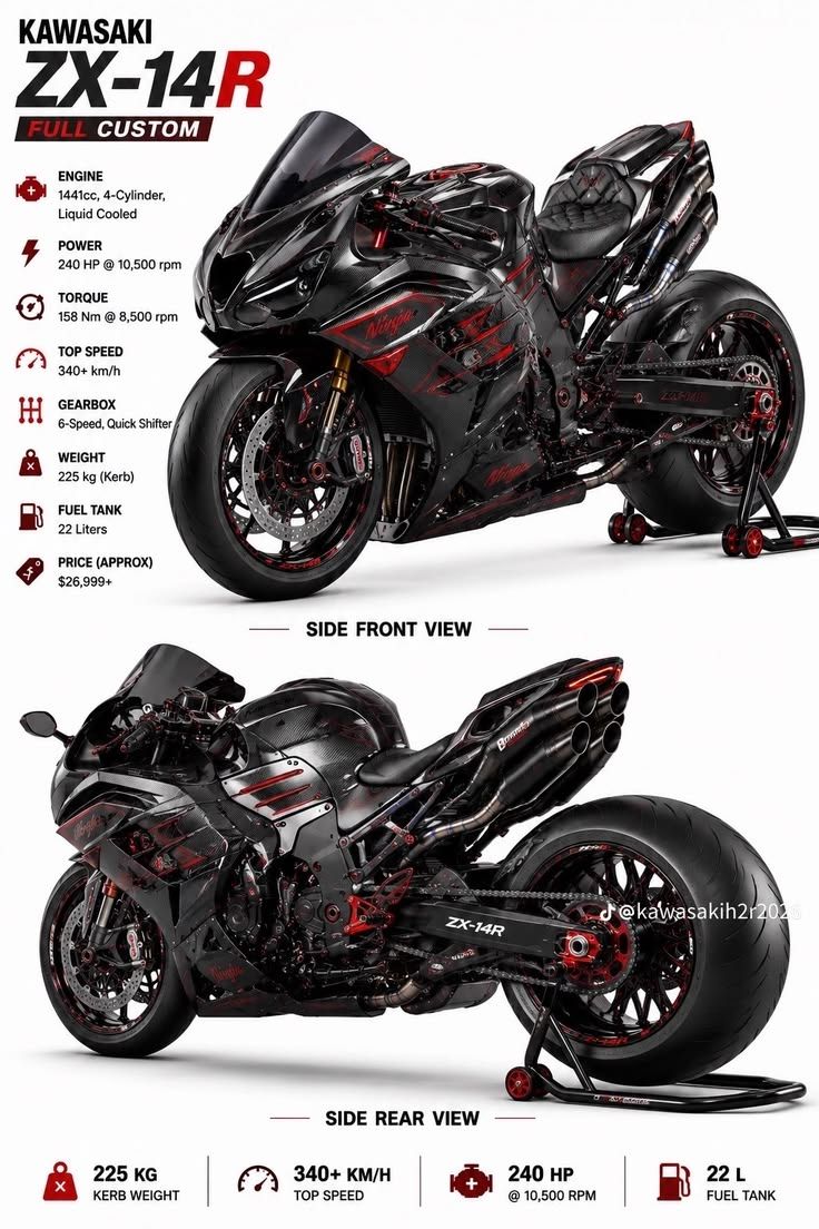 Bike real lover (@bikereallover) • Facebook