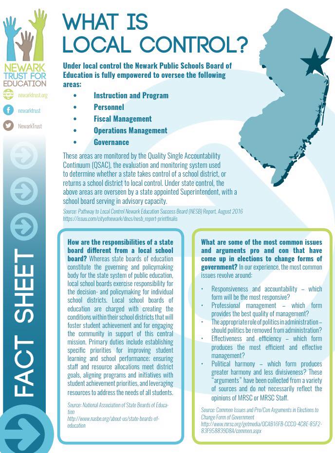 What is Local Control? What's... - Newark Trust for Education