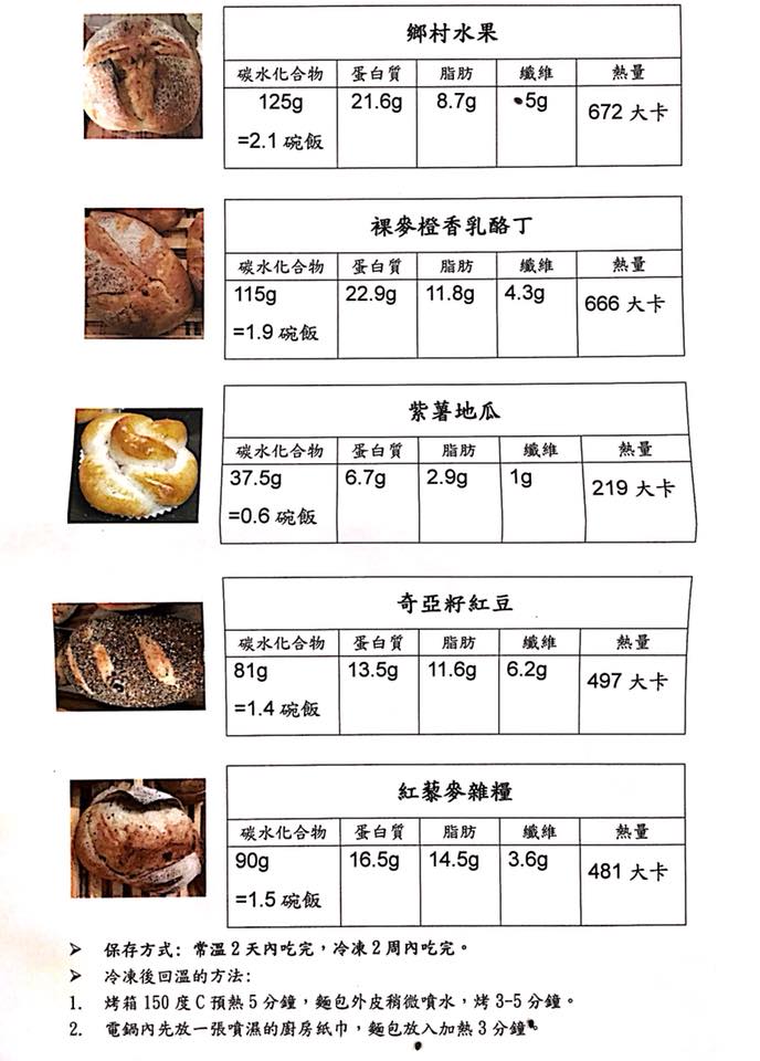 勳風烘焙坊 中秋節一定要送月餅禮盒嗎 來個不一樣的 健康低糖低油的歐式麵包禮盒 吃的健康 送禮漂亮 Facebook