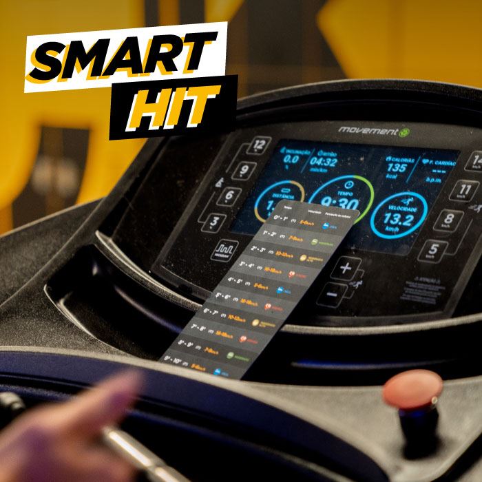 En todos nuestros gyms podrás... - Smart Fit Guatemala